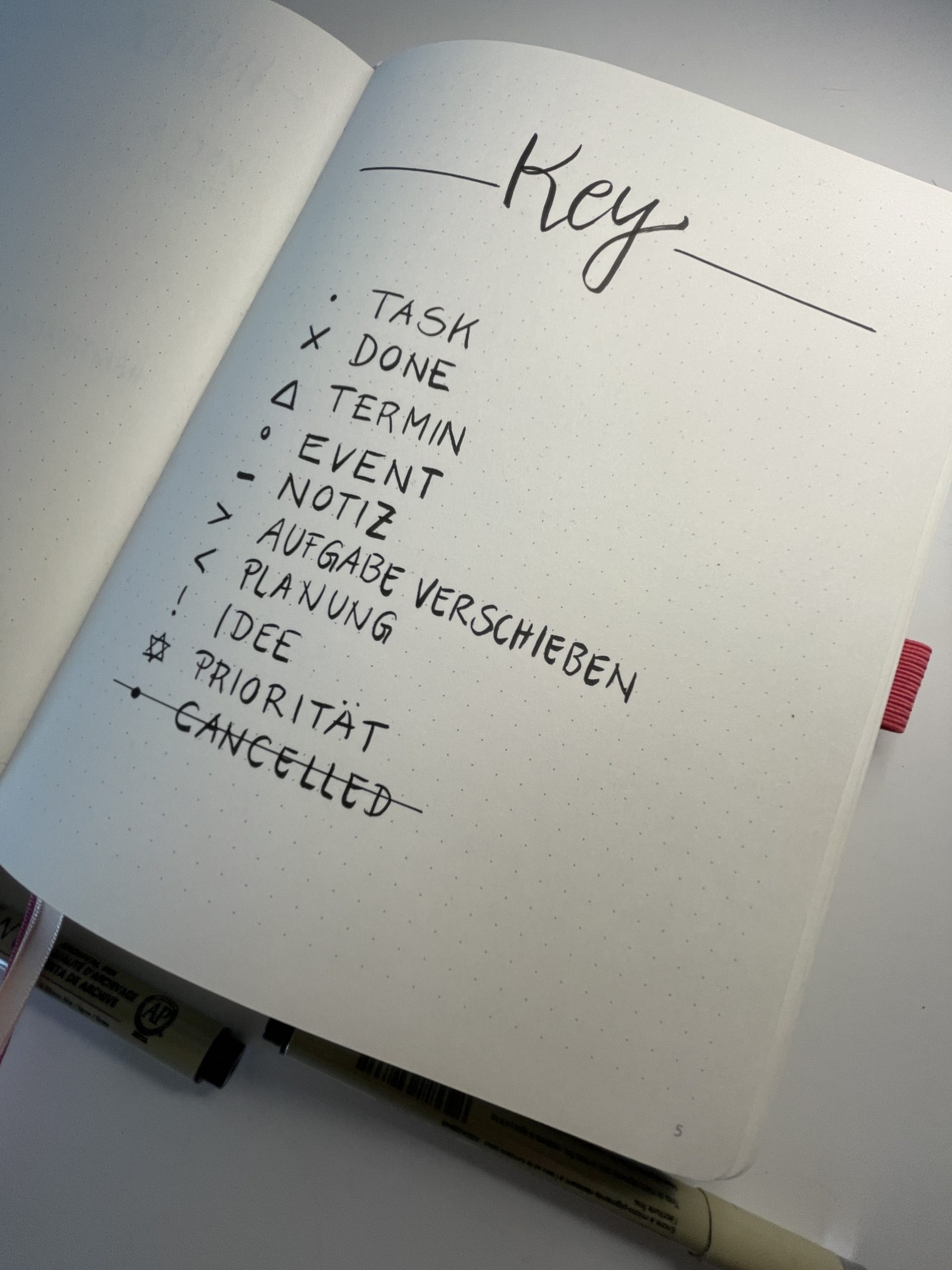 Bullet Journal für Anfänger Bullet Journal Paper Flair Key Index