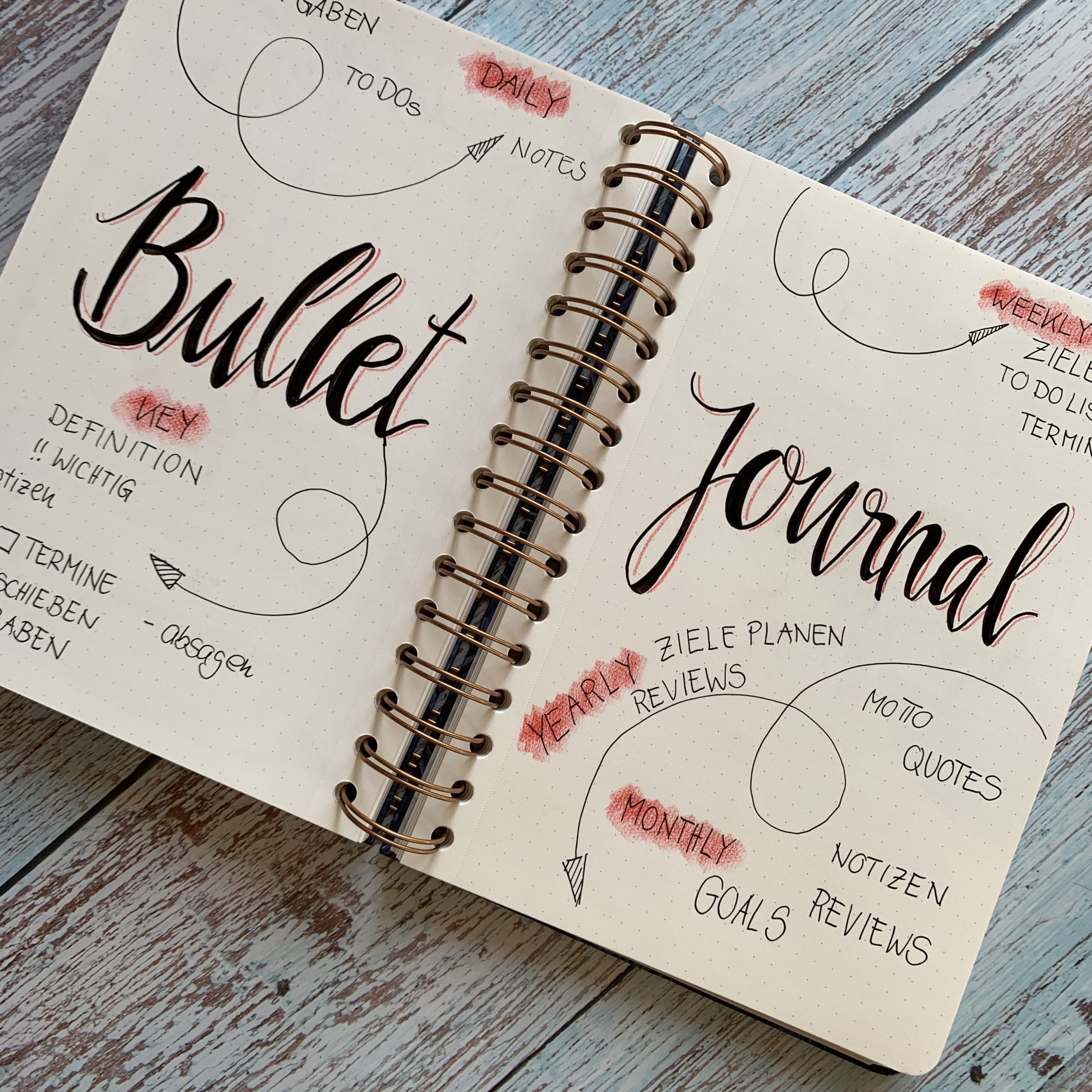 Bullet journal Kalligrafie Stil Faux Kalligrafie Bullet journal Kalligrafie Stil Faux Kalligrafie