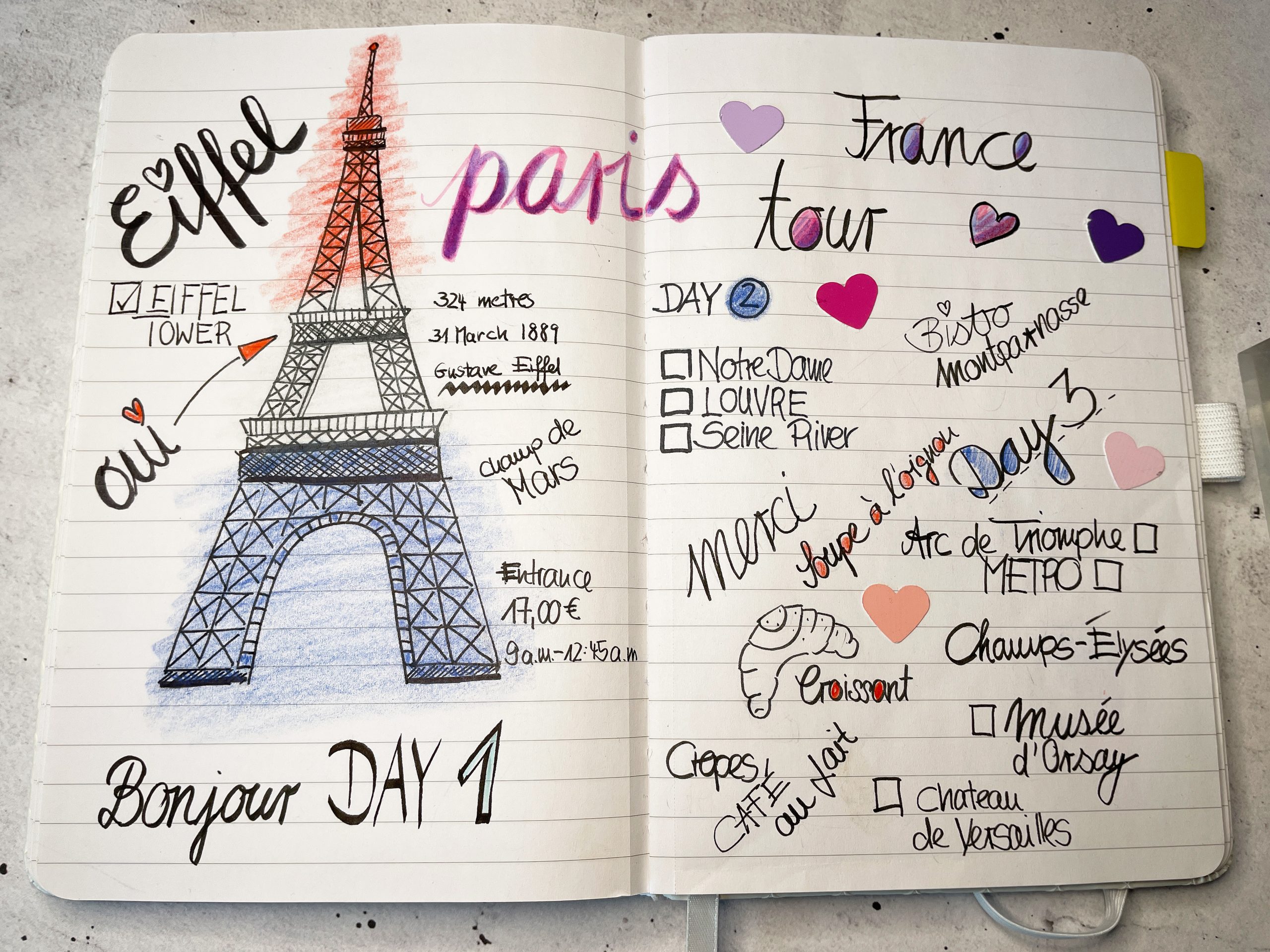 Paris Sketchnotes Bullet Journal und handlettering Paris Sketchnotes Bullet Journal und handlettering Kalligrafie Technik Handlettering