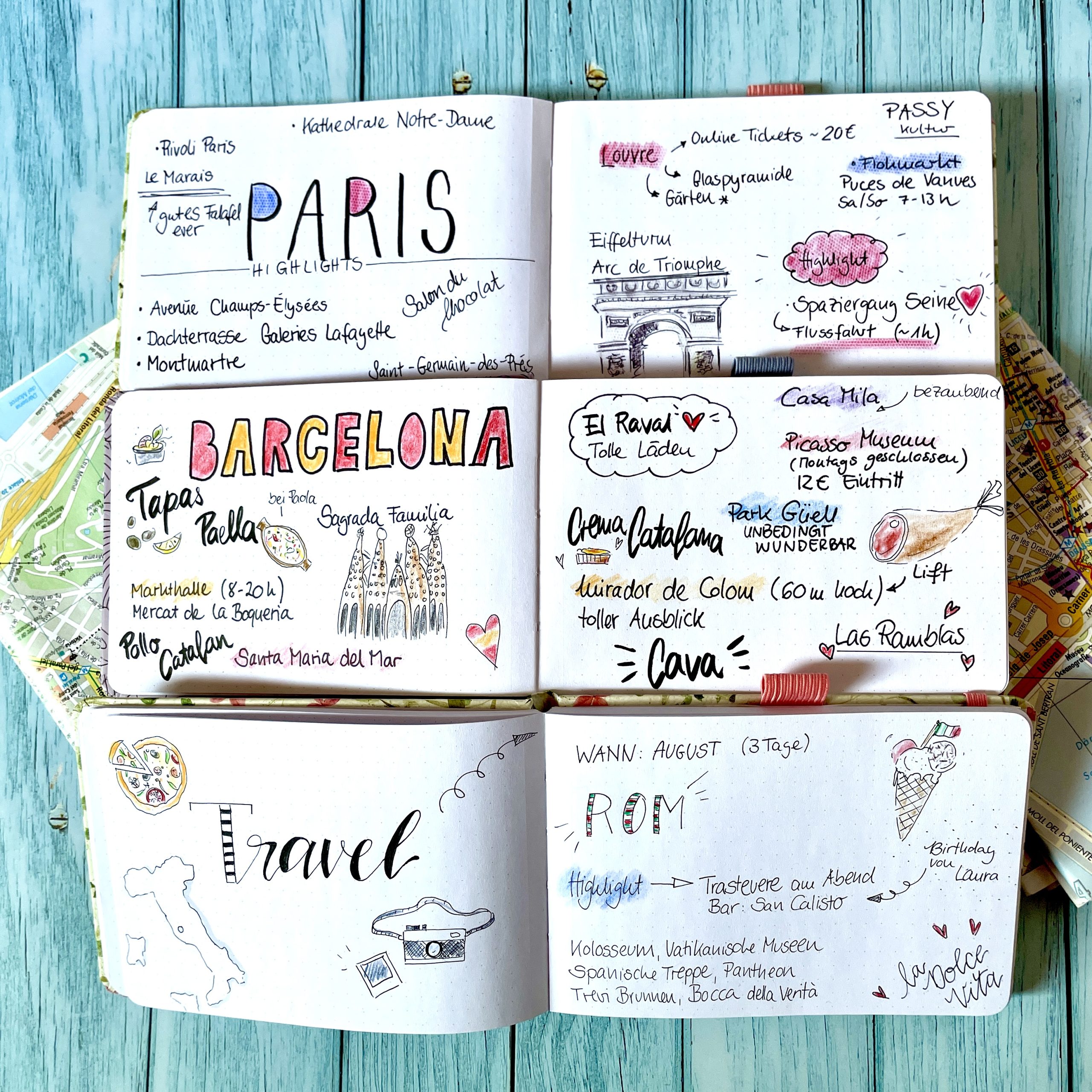 Städtereisen Sketchnotes Städtereisen Illustration mit Sketchnotes
